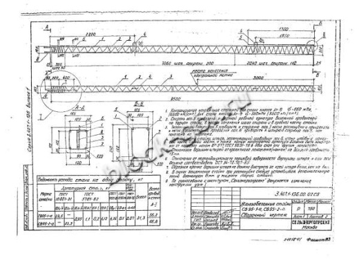 Стойка СВ 95-2-а Стойка СВ 95-2-а