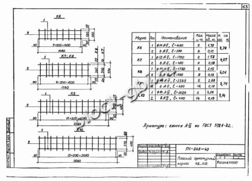 Щитовая опора НО-1000-100 Щитовая опора НО-1000-100