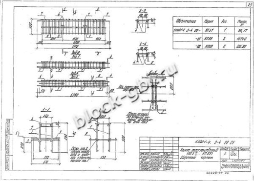 Ригель 1РДР 6.56-Д