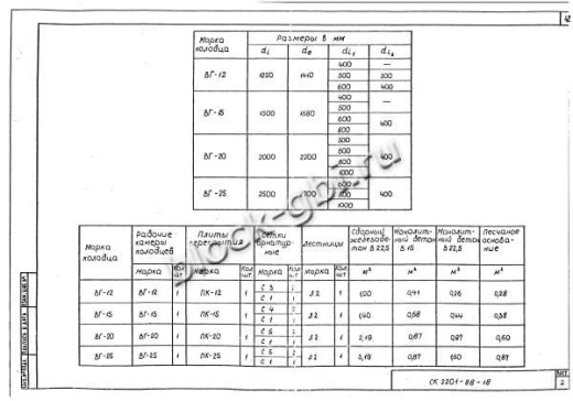 Колодец ВГ-15