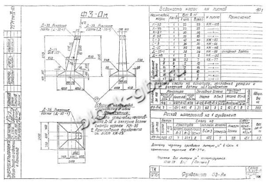 Фундамент Ф3-Ам