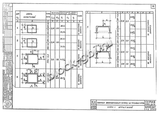 Средний блок камеры тепловой СБК 5.5