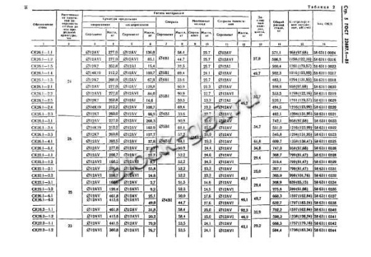 Стойка СК 22.2-1.2 Стойка СК 22.2-1.2