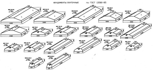 Плита фундамента ФЛ 8-8-3 Плита фундамента ФЛ 8-8-3