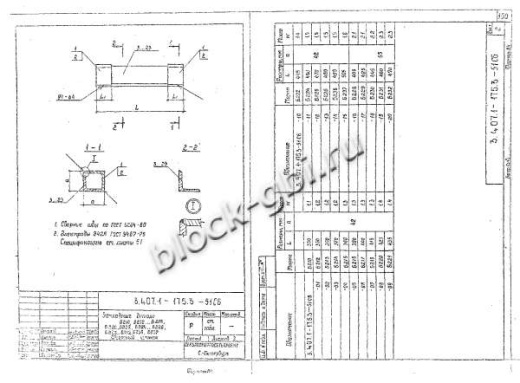 Стойка СК 22.9-3.3