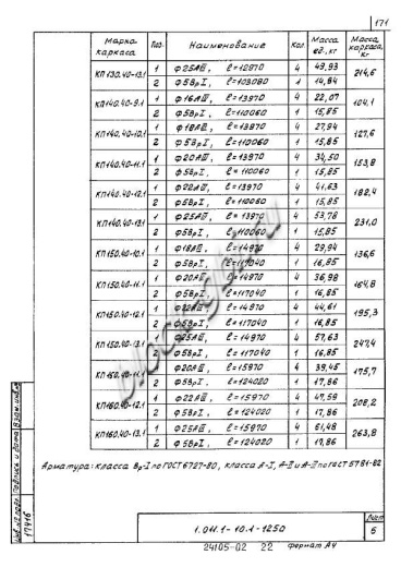Свая С 140.40-11.1у