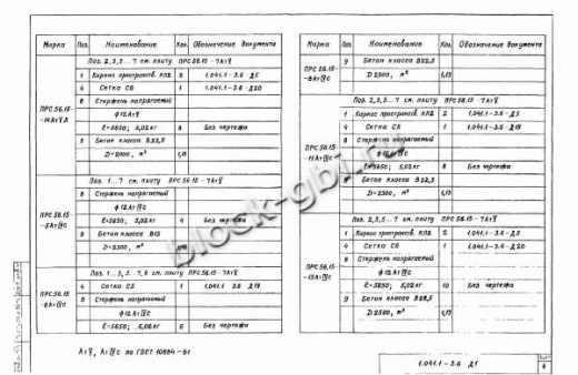 Плита ПРС 56.15-15
