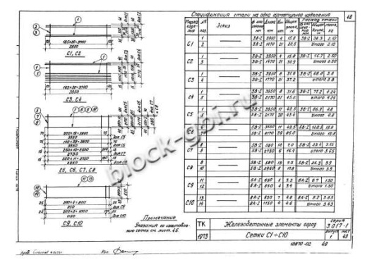 Панель П6Вк Панель П6Вк