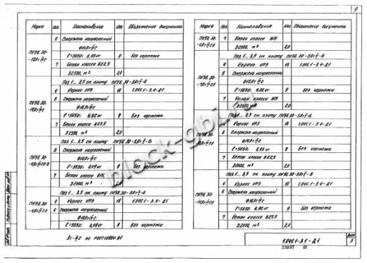 Плита ПК 56.30-10
