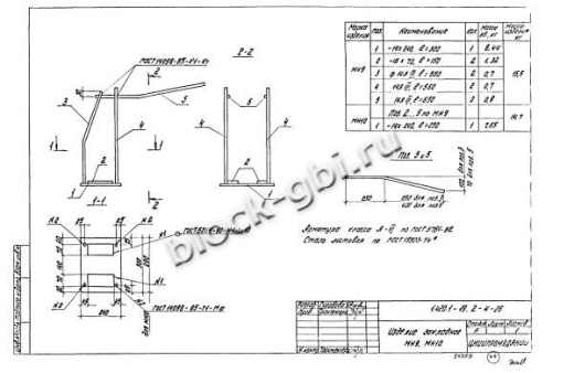 Ригель РЛ1-2-2