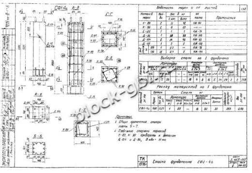 Фундамент ФПБ6-4