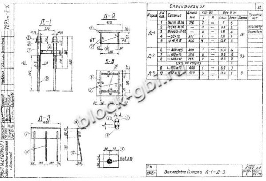Фундамент ФСБ2-4