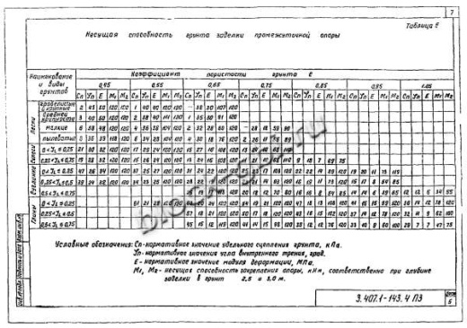 Промежуточная опора П16,4-1 Промежуточная опора П16,4-1
