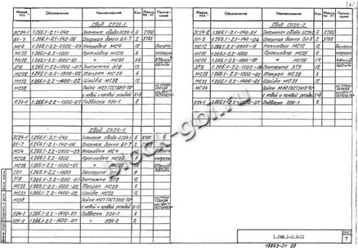 Свод СПЗТ 24-1
