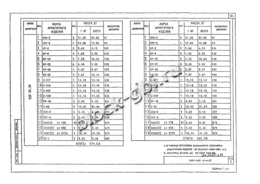 Диафрагма жесткости 2ДП 30.36