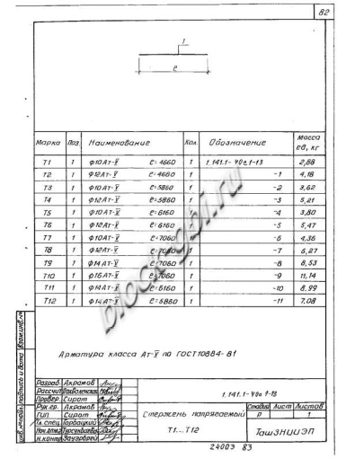 Плита 1ПК 59.10-4,5