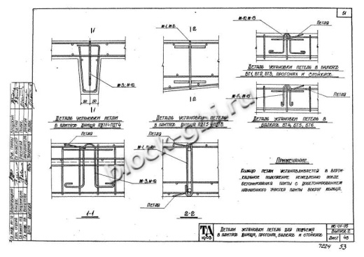 Балка тоннелей БТ 6