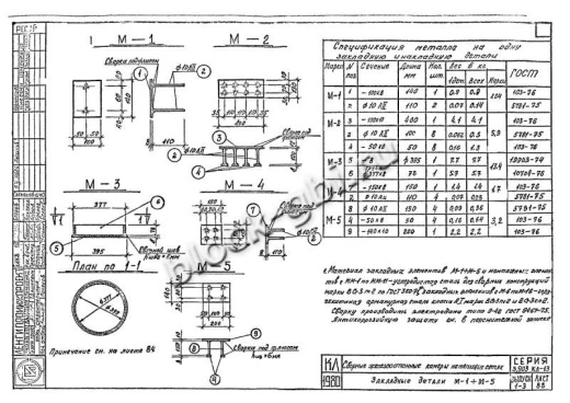 Средний блок камеры футерованный СБК 4.0А-фут 2500х800 Средний блок камеры футерованный СБК 4.0А-фут 2500х800