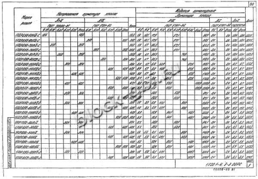 Ригель 1РОР 6.56