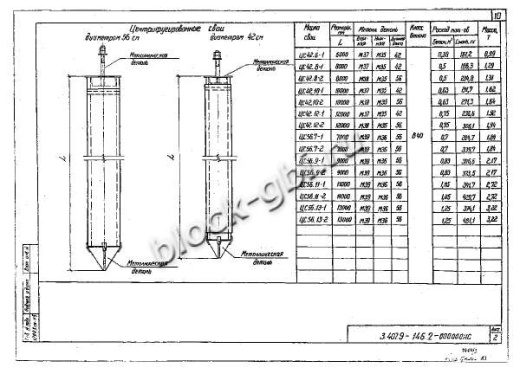 Свая ЦС 42.8-2 Свая ЦС 42.8-2