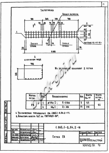 Плита 1ПВ 6-4 Плита 1ПВ 6-4