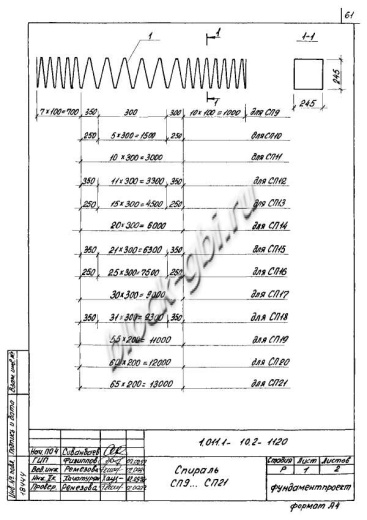 Свая СНпр 140.30 Свая СНпр 140.30