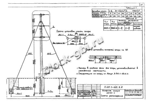 Анкерная опора 2А10-1 Анкерная опора 2А10-1
