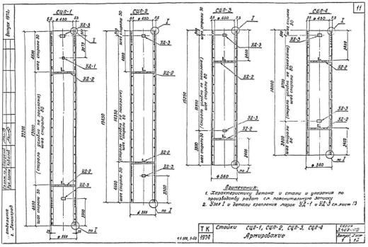 Стойка СЦП-4