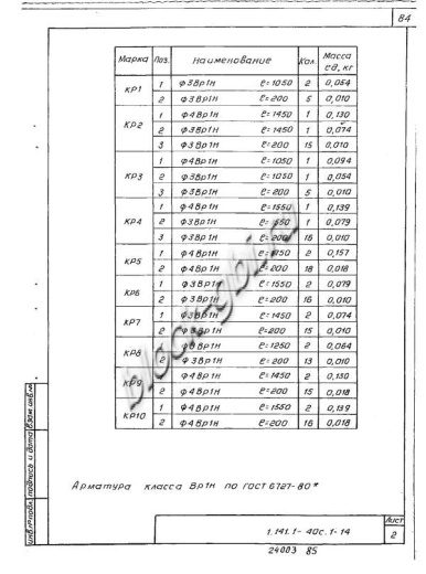 Плита 1ПК 59.10-4,5