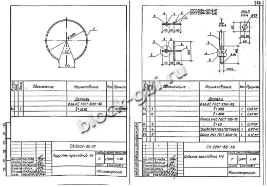 Крышка колодца футерованная ПК-20-фут Крышка колодца футерованная ПК-20-фут