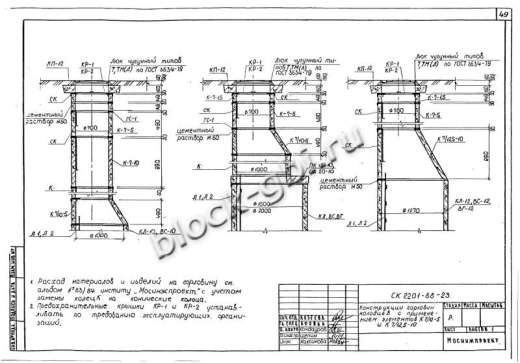 Кольцо футерованное К-15-10-фут Кольцо футерованное К-15-10-фут