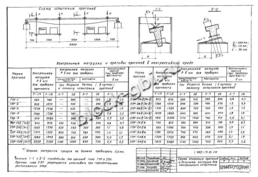 Прогон 1ПР-1