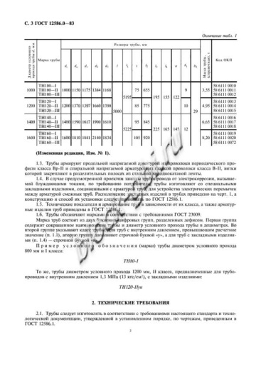 Труба ТН 160-2 Труба ТН 160-2