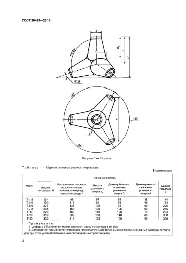 Тетрапод Т-20 Тетрапод Т-20