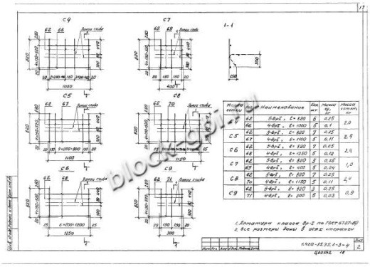 Ригель Б41лев-1