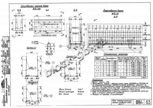 Блок междушпального лотка МШЛ-0.5 Блок междушпального лотка МШЛ-0.5