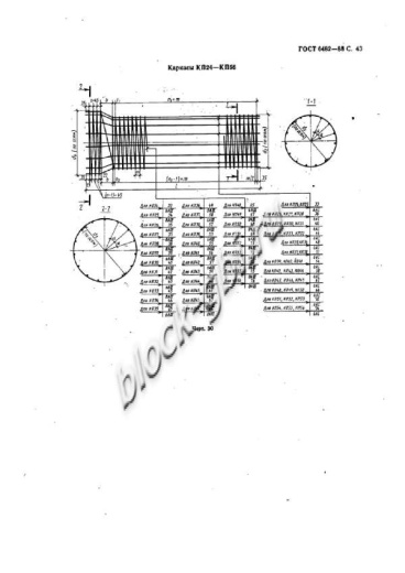 Труба ТСП 160.50-2