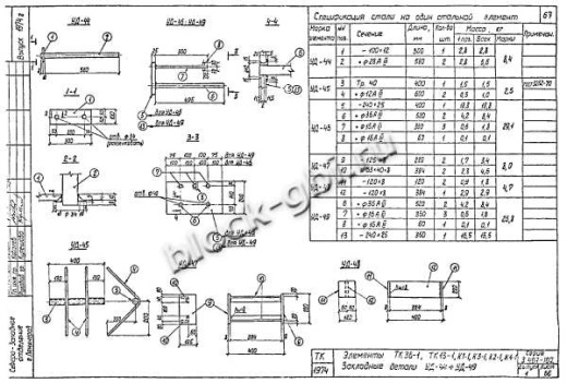 Колонна К2-1