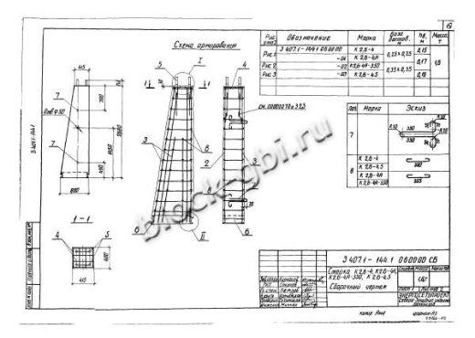 Фундамент Ф2.7х3.5-4
