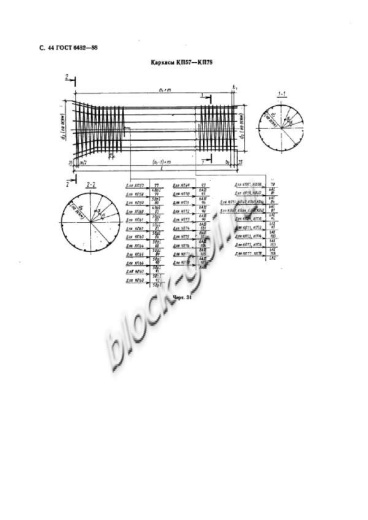 Труба ТС 50.25-2