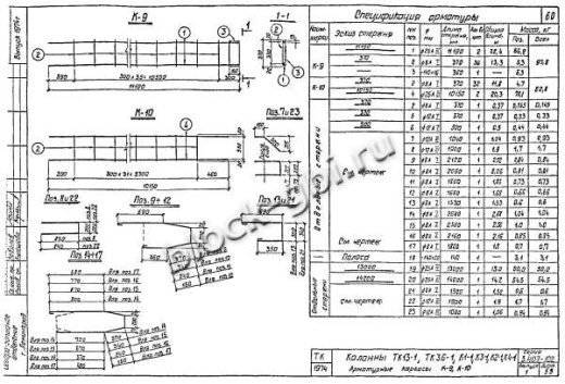 Колонна К2-1