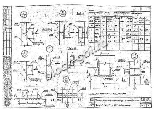 Камера тепловая ТК 1.8-1.8-2.0