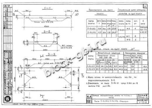 Плита перекрытия камеры футерованная П 43-21-В-фут Плита перекрытия камеры футерованная П 43-21-В-фут