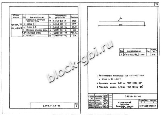 Плита ПДН м