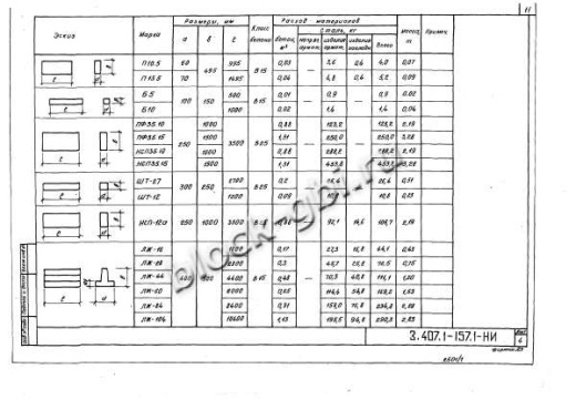 Плита ПФ 35.15