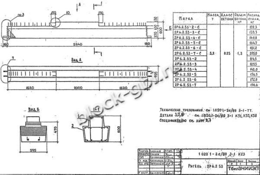 Ригель 2Р 6.2.53-2 Ригель 2Р 6.2.53-2
