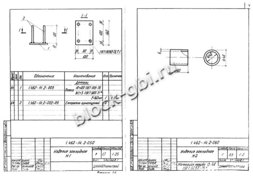 Прогон 4ПР-1