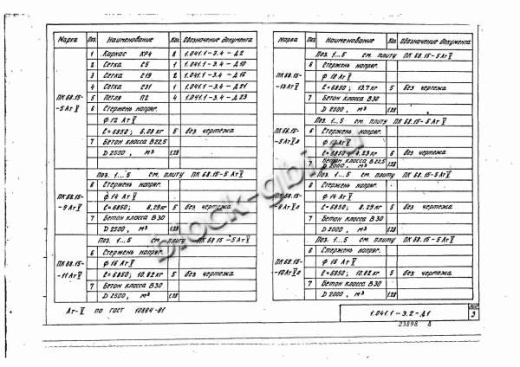 Плита ПК 68.15-11