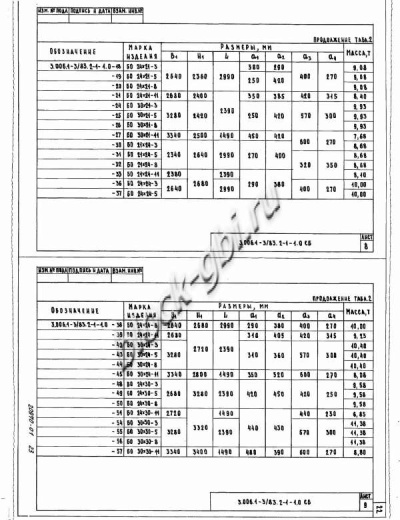 Объемный блок коллекторов БО 30х30-5 Объемный блок коллекторов БО 30х30-5