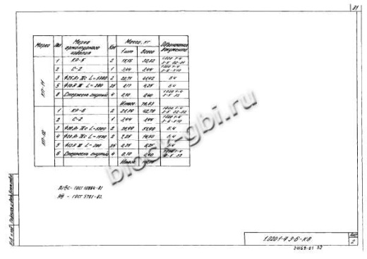 Ригель 1РОП 6.56-a